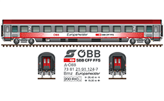 Side and front view of an Austrian coach Eurofima with separated compartments. Livery dedicated of the UEFA Euro 2008 Football Championship in Austria and Switzerland. Logo of the Österreichische and Schweizerische BundesBahnen-Chemins de Fer Fédéraux Suisses-Ferrovie Federali Svizzere. EDITORIAL USE